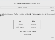 央行：7月15日将开展14000亿元买断式逆回购操作