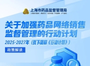 加强药品网络销售监督管理，上海发布12项核心任务