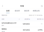 7月16日美股成交额前20：阿斯麦警告称或无法实现增长